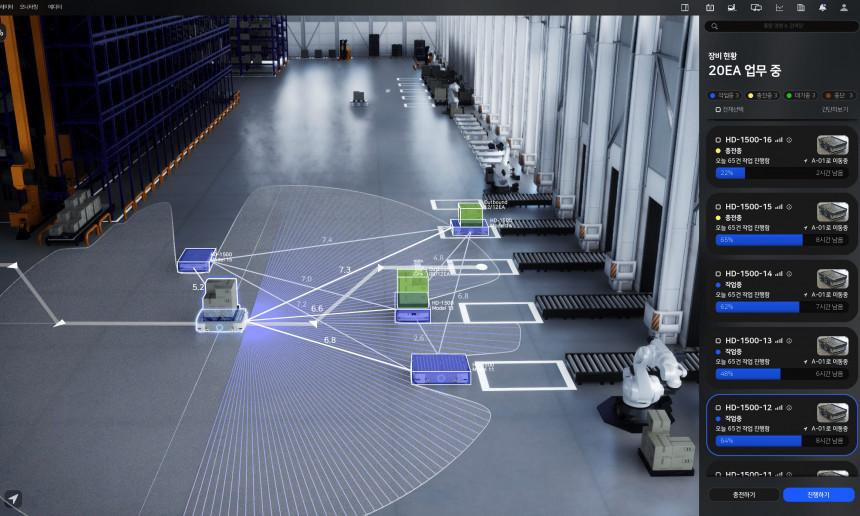 Autonomous Mobile Systems
