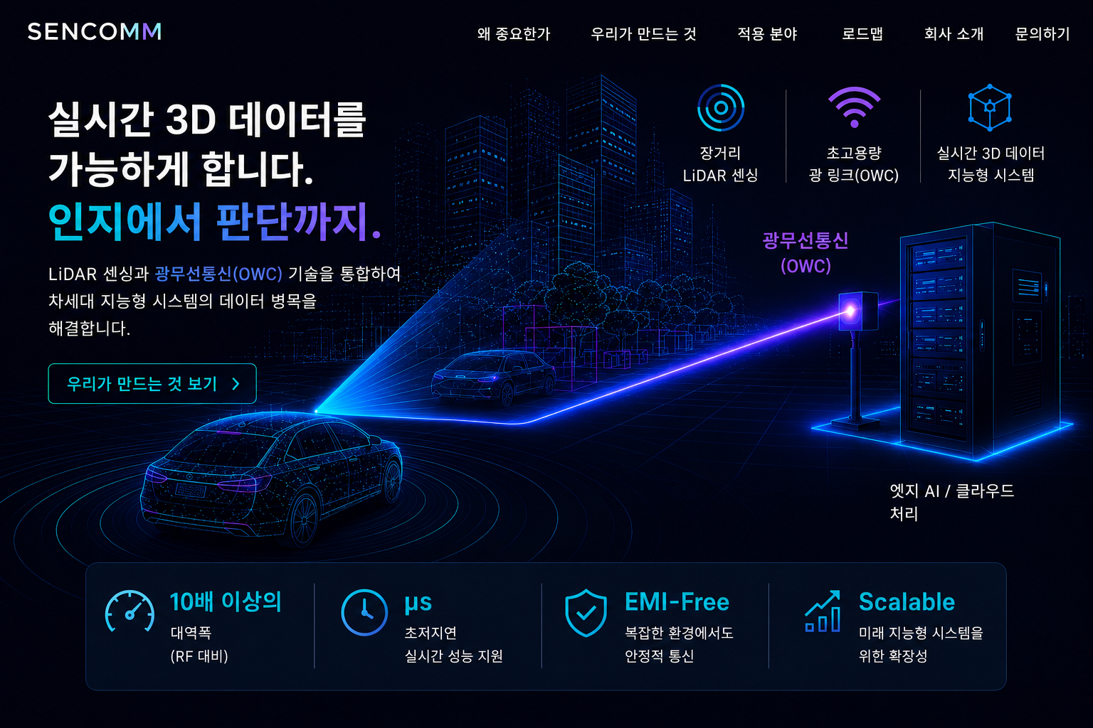 SenComm - 실시간 3D 데이터를 가능하게 합니다. 인지에서 판단까지.